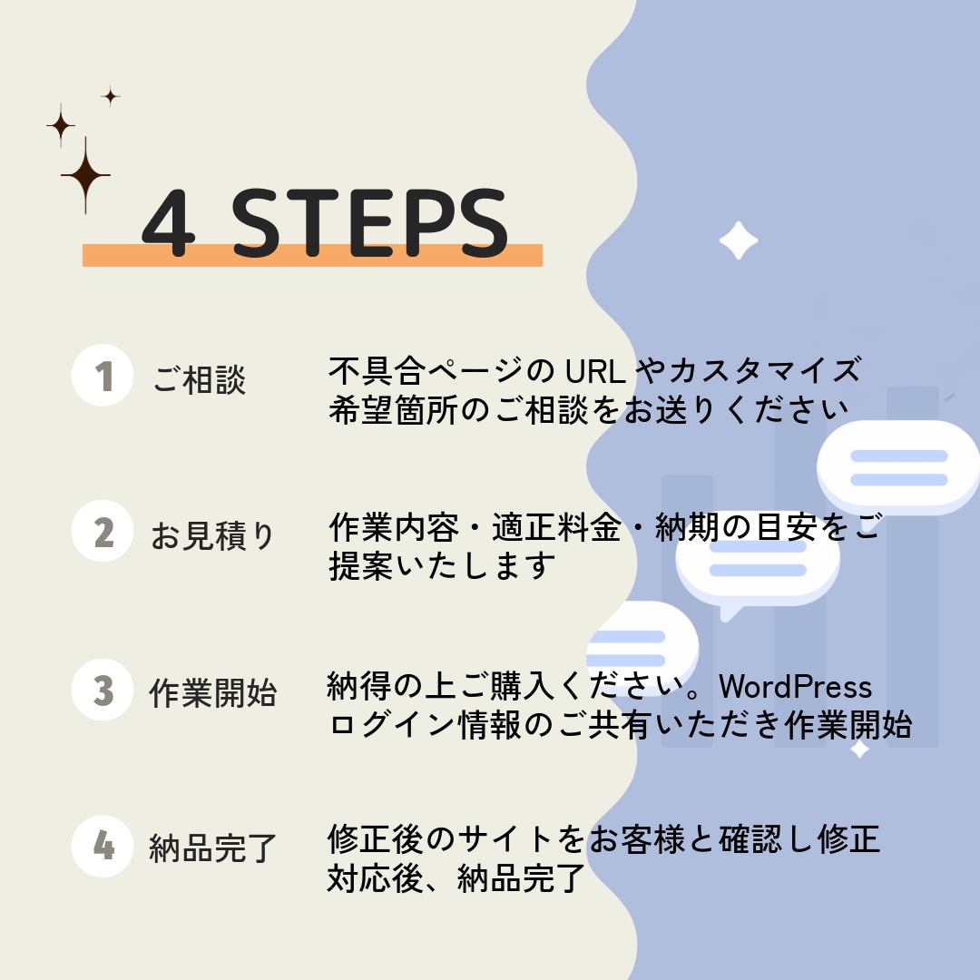 WordPress設定・カスタマイズ丁寧に行います サイトのデザイン変更、修正、投稿方法などお悩み解決 イメージ3