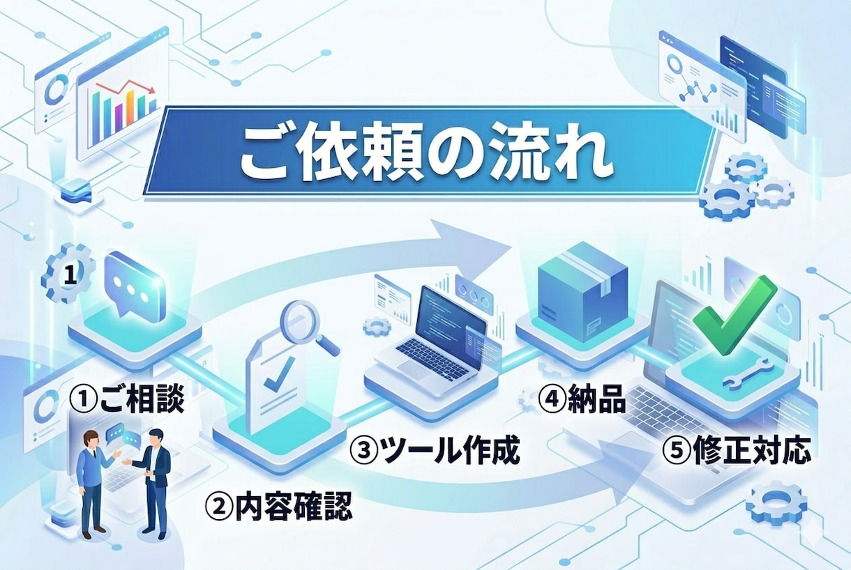 Pythonで業務自動化ツール作成します スクレイピングやExcel処理を自動化！！！ イメージ4