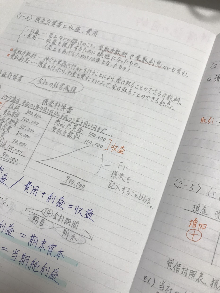 最短当日納品！代筆承ります お手紙、メッセージカード、宛名、履歴書、ノートや作文の清書等 イメージ4