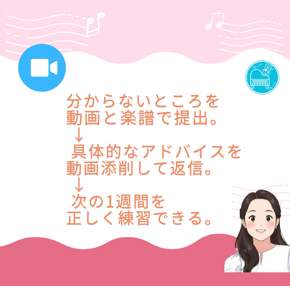 ピアノ練習を動画添削し、動画解説で返信します わからないまま練習しないために。「ここだけ教えて！」も大歓迎 イメージ3
