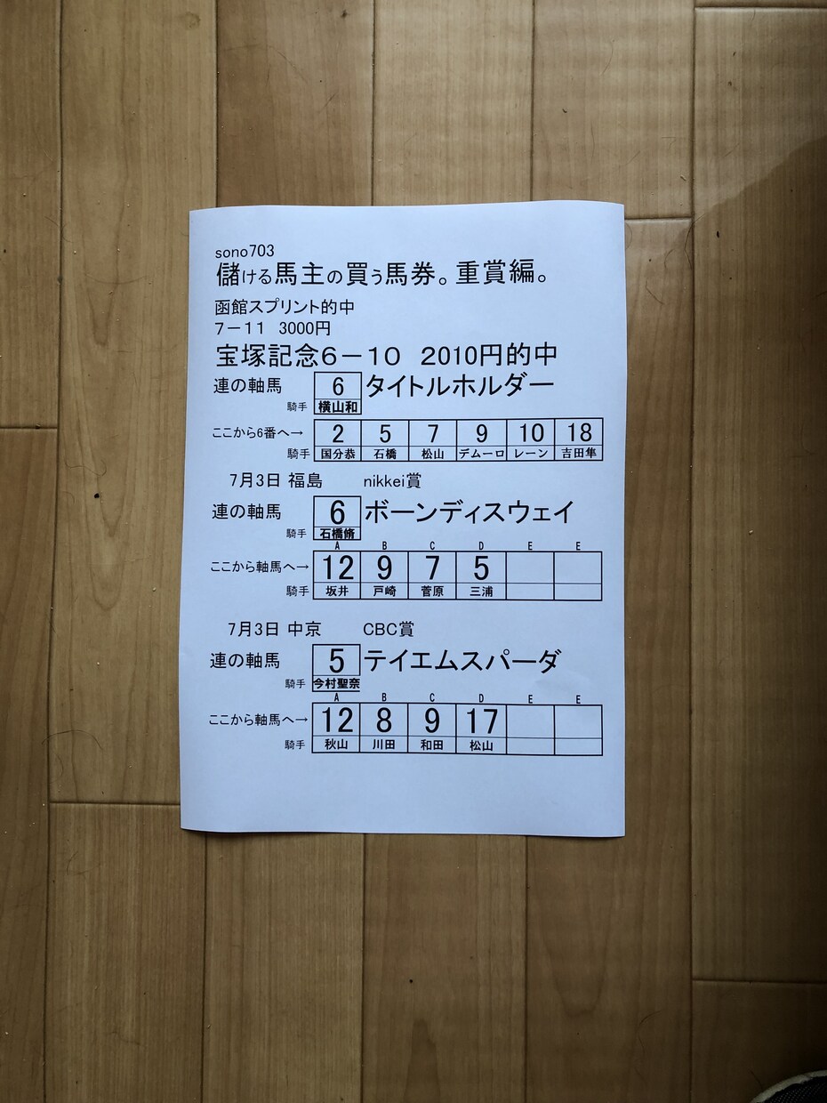 競馬の重賞レース予想を公開。FX前に競馬を当てます 競馬予想が、出来るとFXも楽勝です。決断力が身につくからです イメージ1