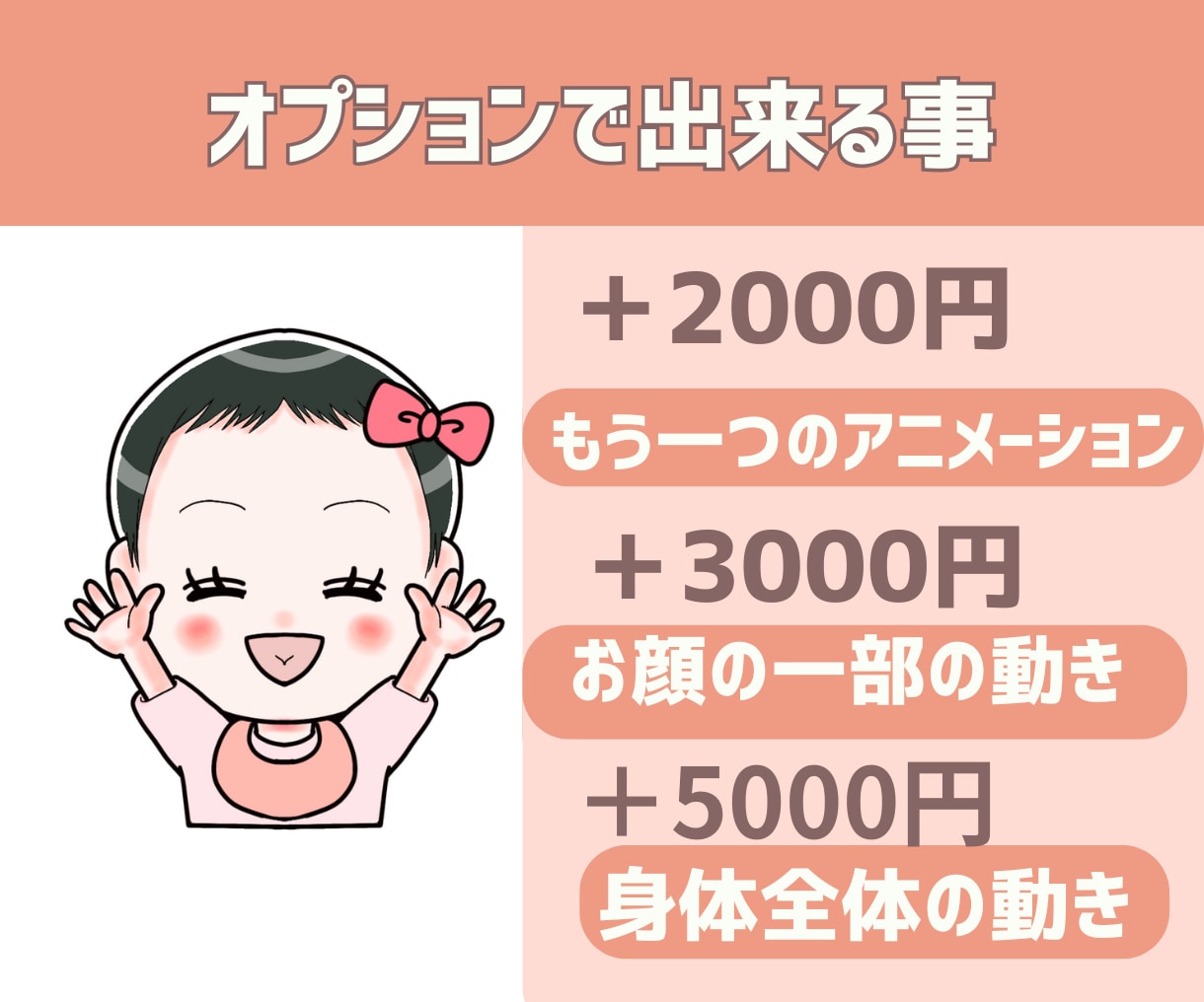 動く！話す差別化抜群のアニメーション描きます 現役出張似顔絵師が作成させていただきます！ イメージ3