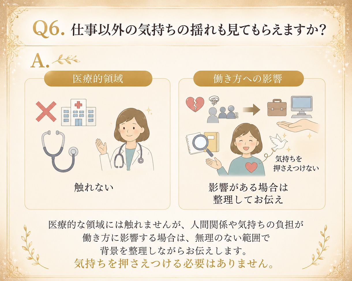 今の仕事でいいのか？　前世と魂の癖から読み解きます 天職・適性・迷いの根を“心の地図”としてやさしく言語化します イメージ7