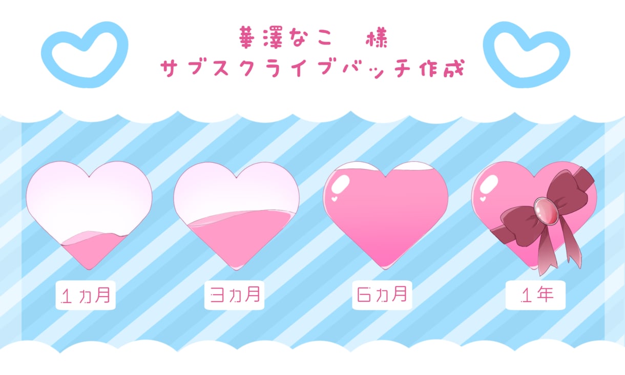 Twitch・Youtubeバッチ作成します 3点からあなただけのデザインお描きします！ イメージ3