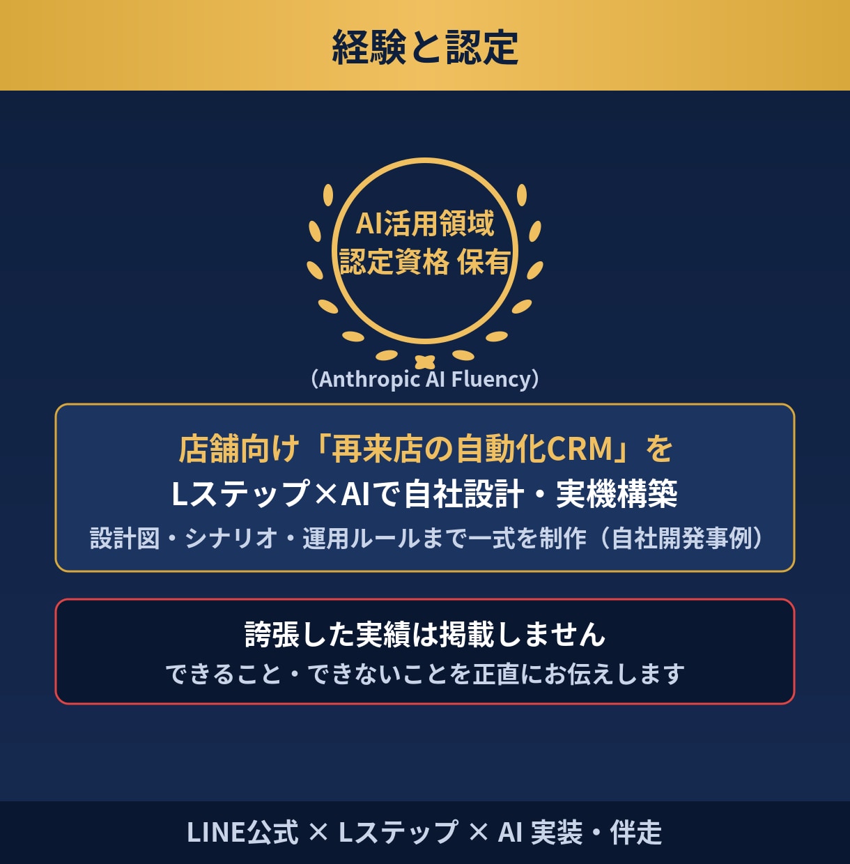 Lステップ×AIで予約から顧客管理まで自動化します 構築後30日の伴走つき。AI応答設計まで対応します イメージ9