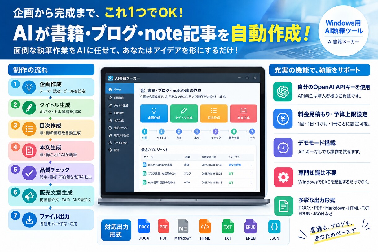 書籍・ブログ・noteをAIで一括作成します 企画・目次・本文・PDF出力までこれ1つ｜プロンプト不要 イメージ5