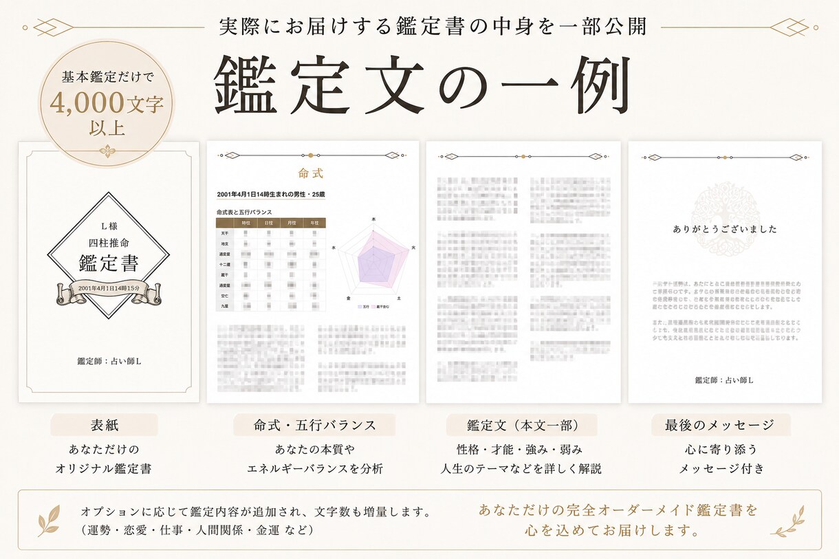四柱推命であなたの宿命.資質.運命を占います 性格資質・才能・恋愛運・運命宿命から導く人生設計図を徹底鑑定 イメージ7
