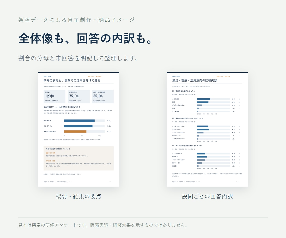 アンケート結果を集計し報告用資料に整えます Excel・CSV等から、グラフと要点付きの報告資料へ イメージ3