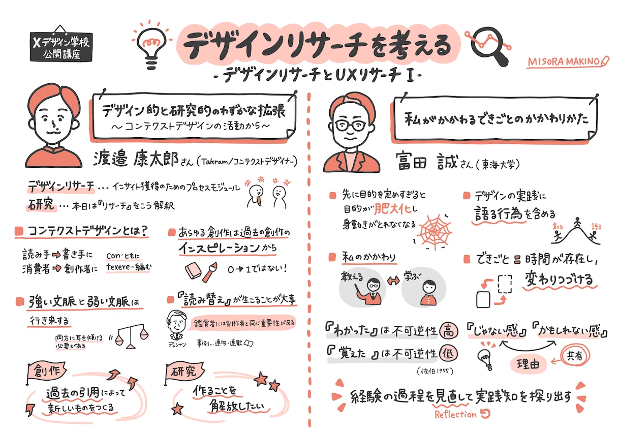 オンライン講座や会議を分かりやすくグラレコします 眠たくなる資料が一気に読みたくなる資料に！ イメージ5