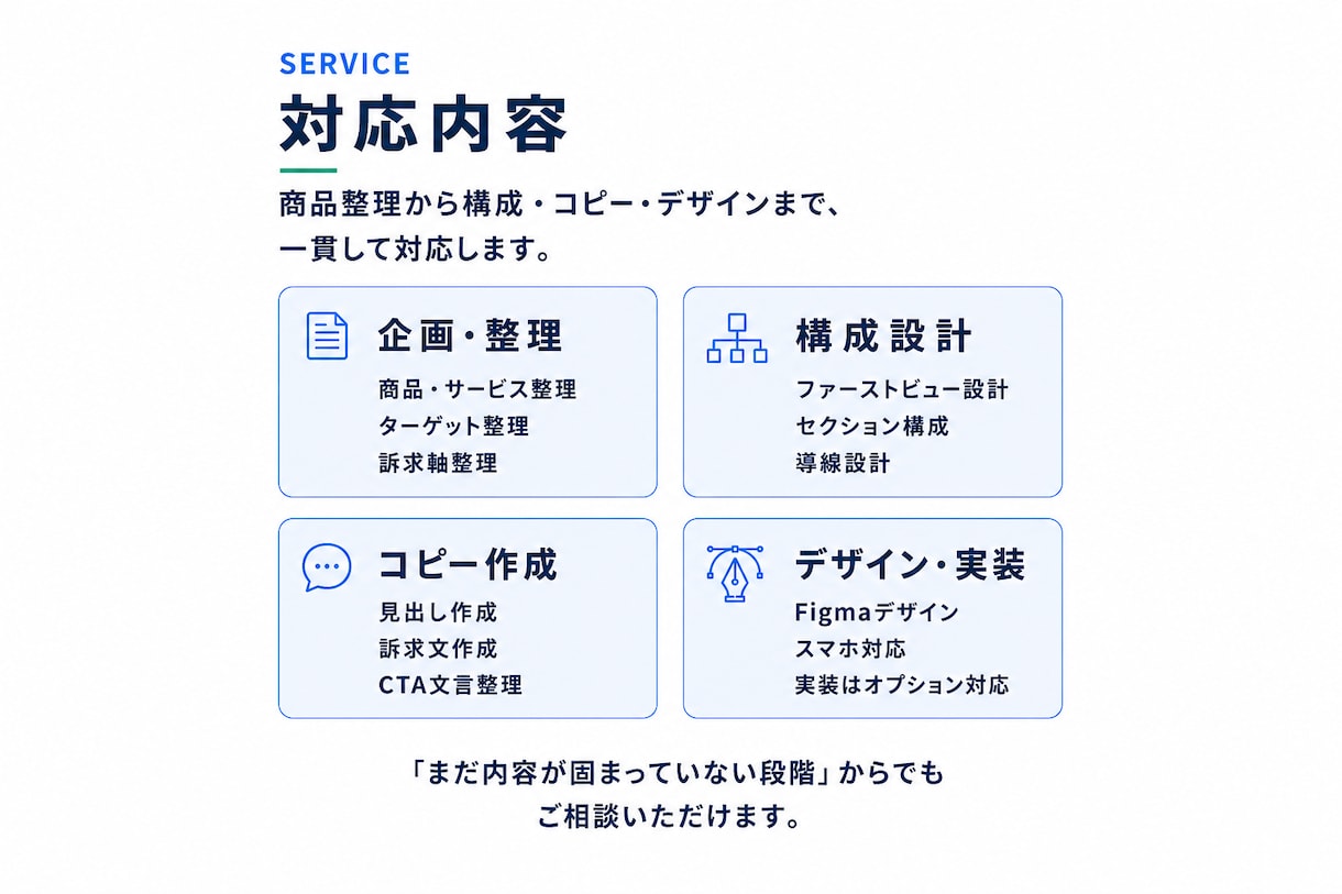 構成・コピーからLPを制作しますます 魅力整理からFigmaデザインまで一貫対応 イメージ2