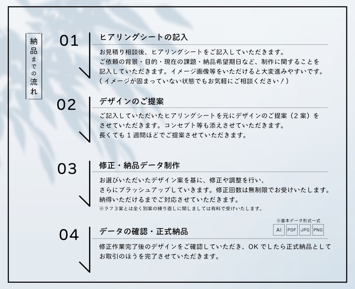 実績掲載OKの方限定価格　ロゴ制作します 【初稿2案/修正無制限/著作権譲渡/商用利用可】 イメージ10