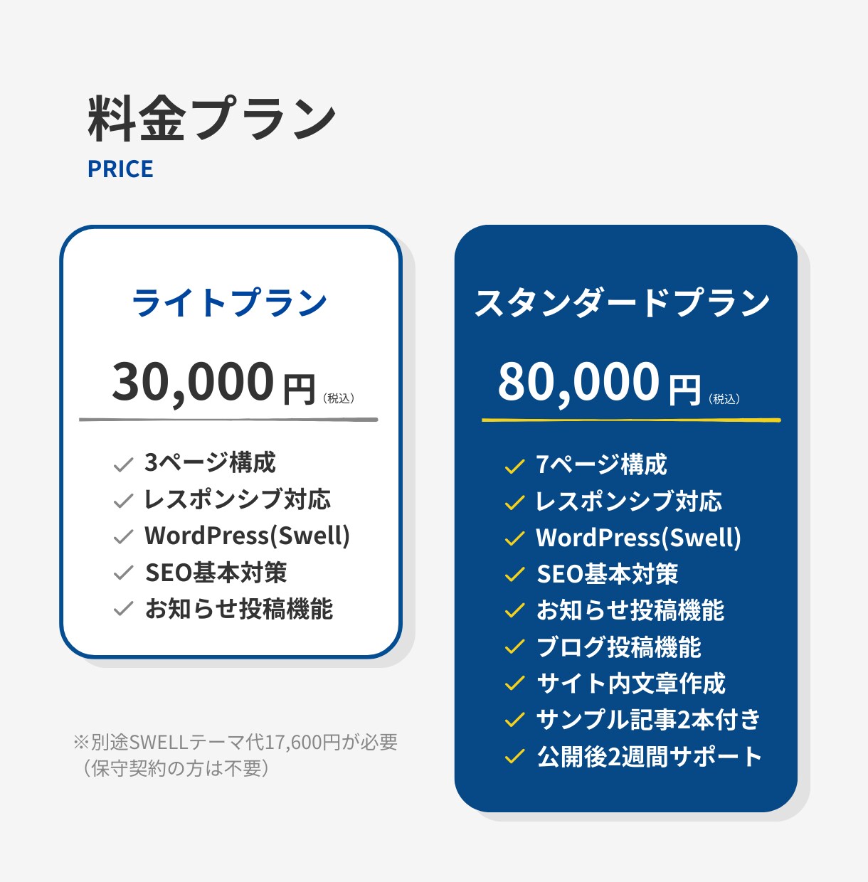 AI活用で高品質×短納期のHP制作をします AIの効率×プロの品質管理で、早い・安い・高品質を実現 イメージ8