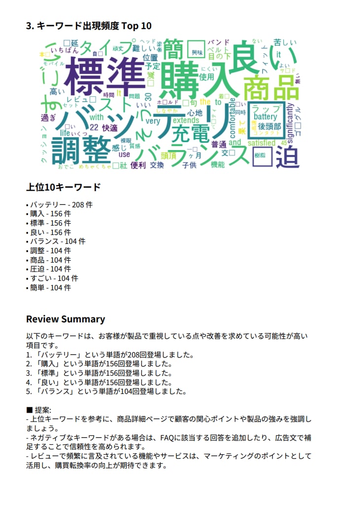 AIレビュー分析レポート提供します この顧客レビューレポートから売上を上げるデータを提供します。 イメージ3
