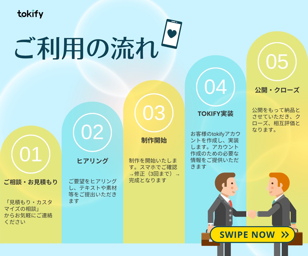 新感覚！スマホ特化のスワイプ型LP制作します 操作性・没入感バツグン！ 魅せる【次世代LP】を！ イメージ3