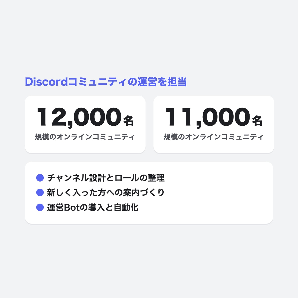 Discordの操作を画面共有でやさしく教えます 在宅ワークでDiscordを使う方へ。運営の現場から教えます イメージ2