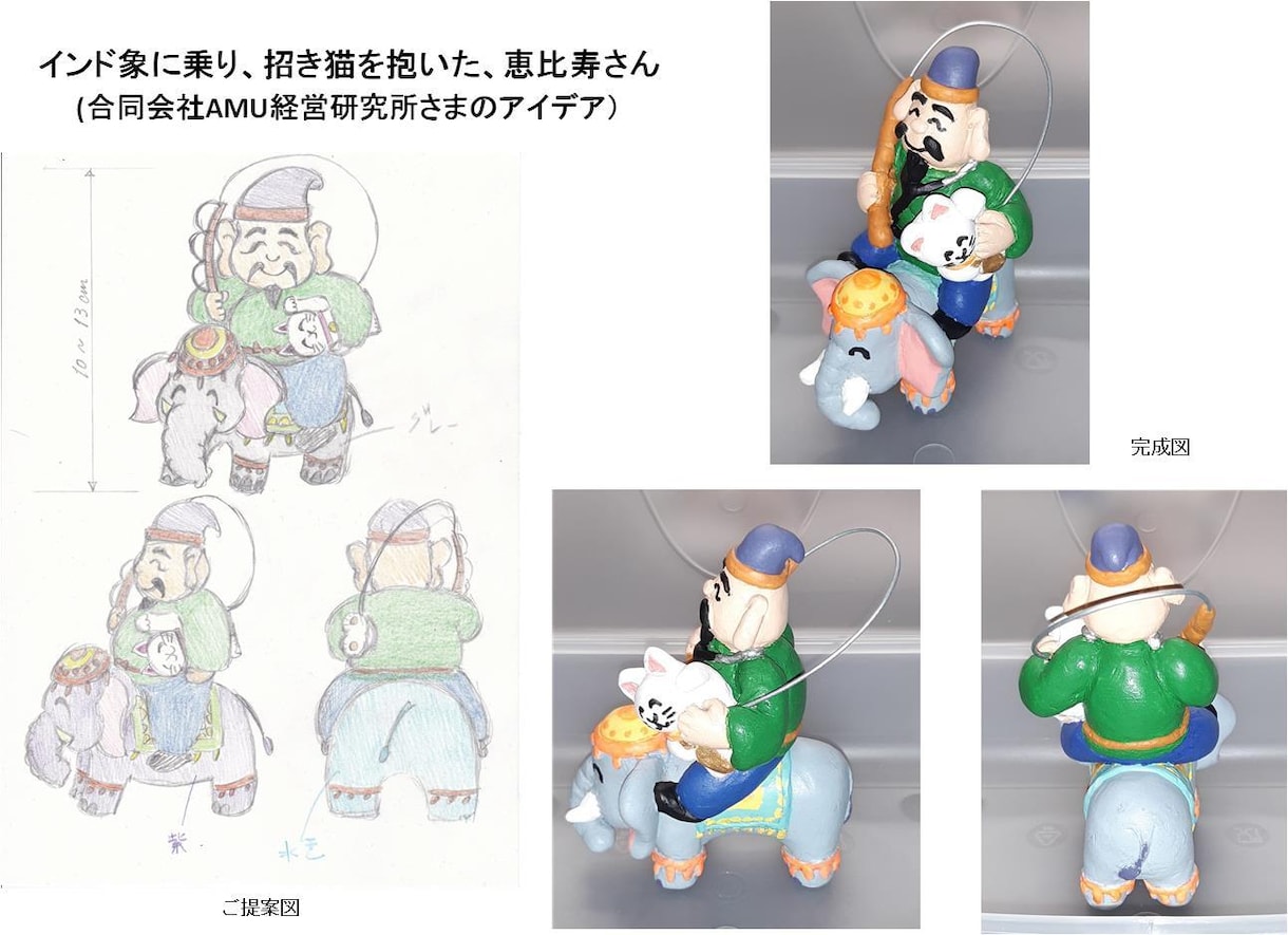 皆さんのアイデアを粘土細工で作ります あなたのアイデアを形にするお手伝いをします！ イメージ8