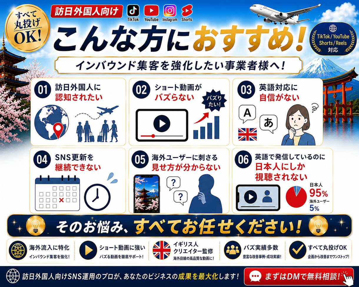 インバウンド集客｜外国人に届くSNS配信代行します 【海外フォロワー7万人】来店につながる外国人向けSNS配信 イメージ6