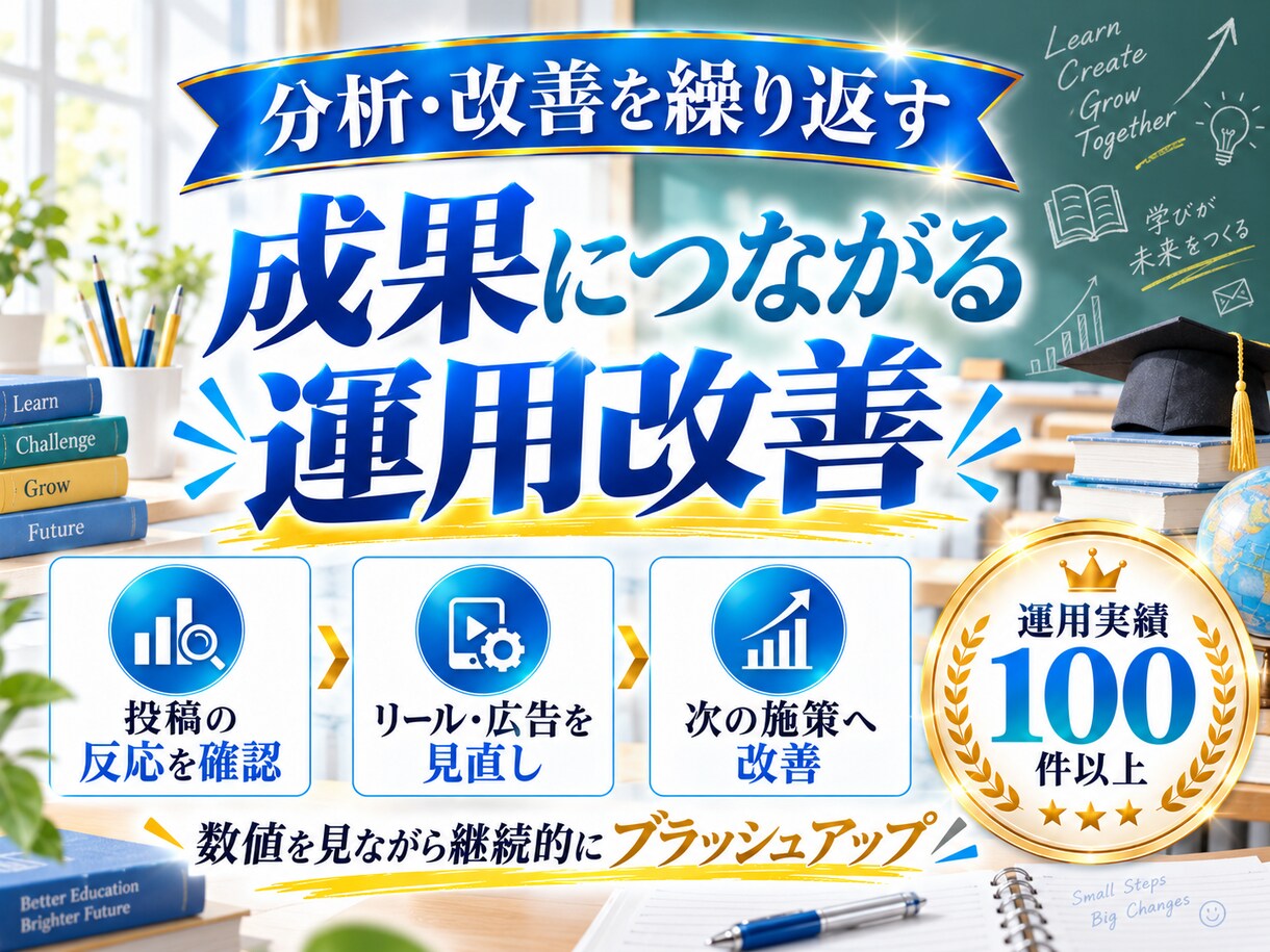 教育業界に特化！Instagram運用をいたします 教育業界の「集客・問い合わせ」に強いInstagram運用 イメージ13