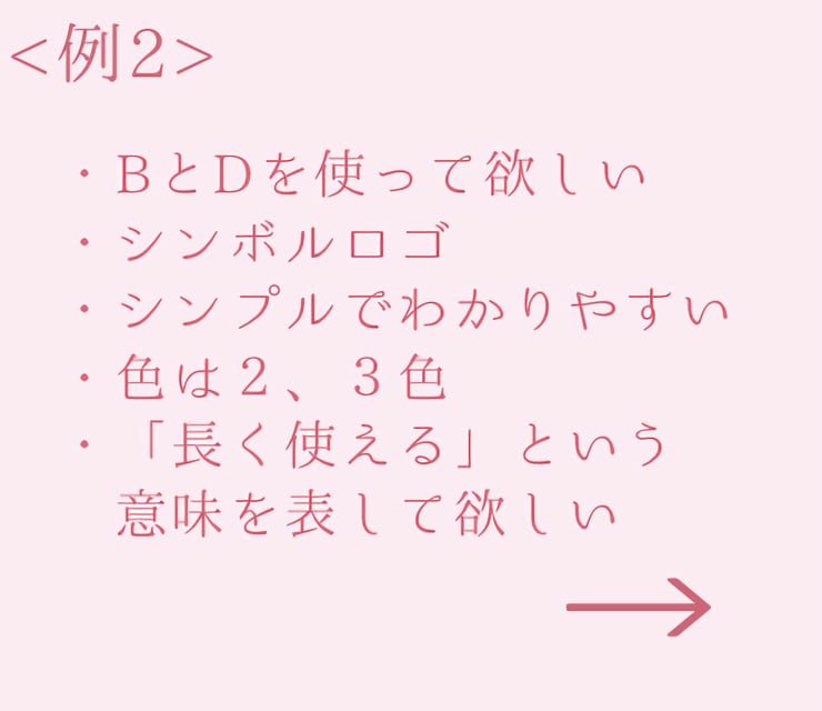 ご希望に合ったロゴを作成します シンプルなロゴが安くで欲しい方におすすめ！ イメージ4