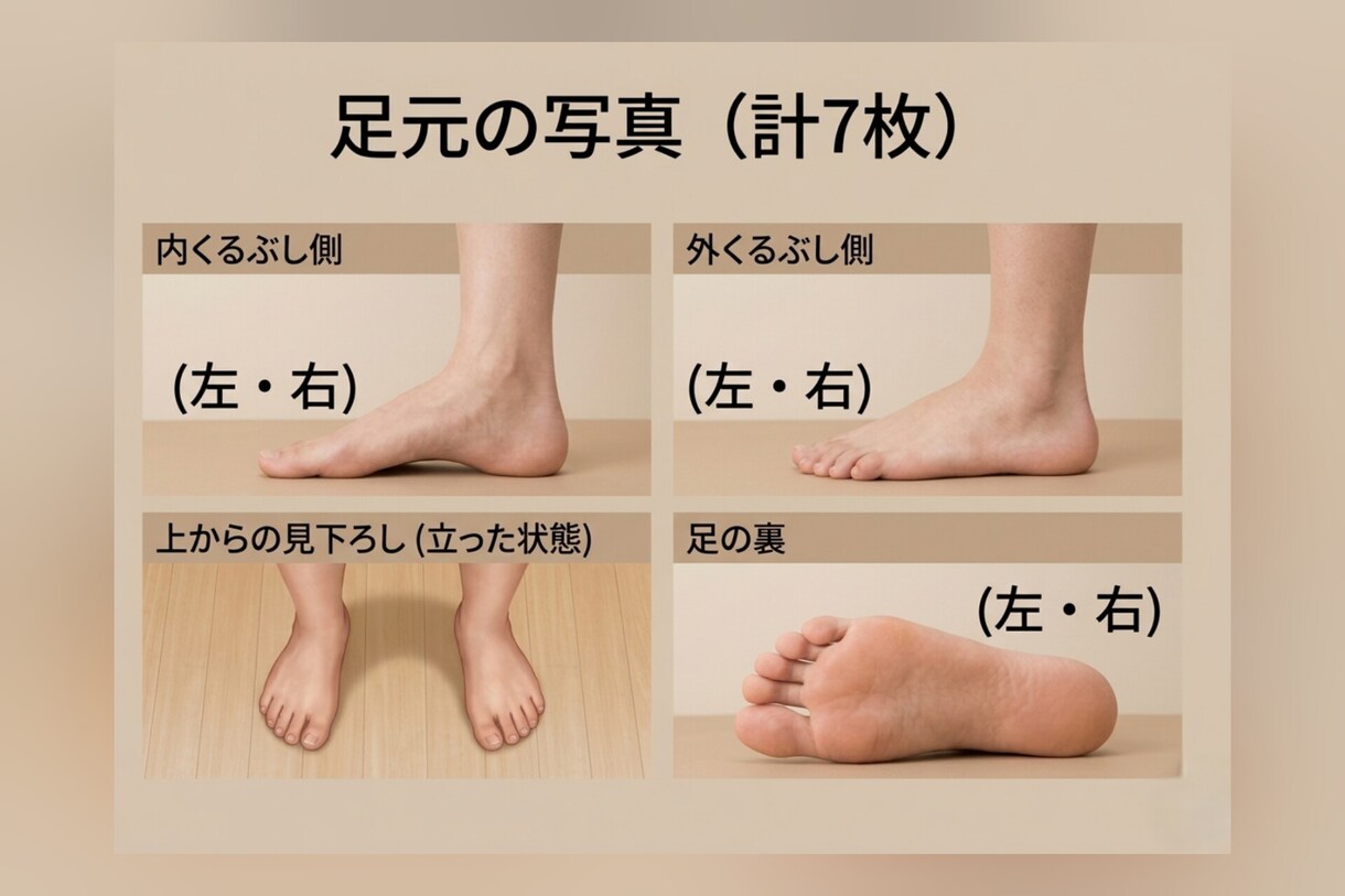 理学療法士が客観分析！お客様に合う靴選びを支えます 5〜7往復で安心！姿勢や足元の特徴から合う靴を分析します。 イメージ4