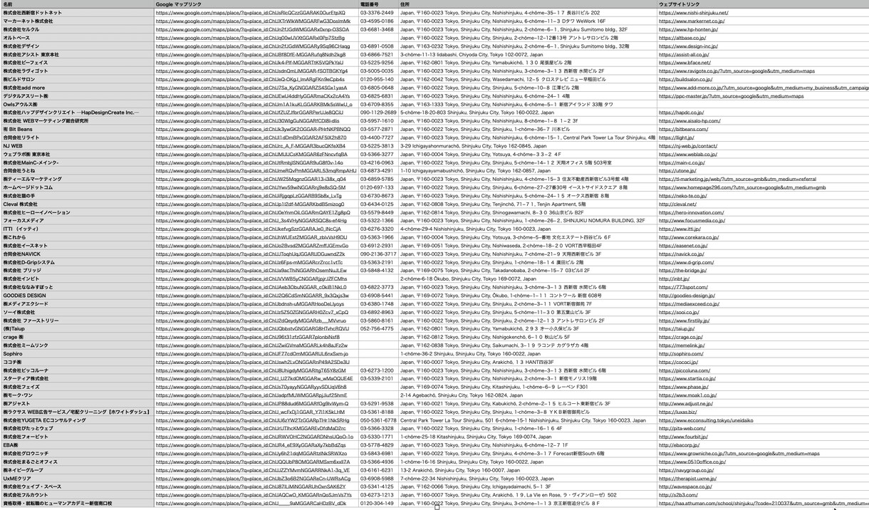 当日納品！Googleマップのデータを収集します キーワードを指定しただけで、そのリストを集めることができます イメージ3