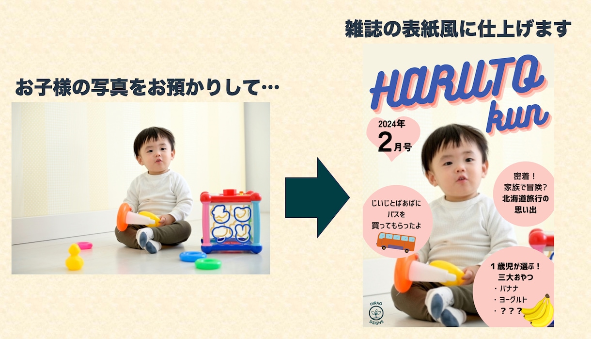 お子様の写真を雑誌の表紙に変身させます お子様のキラメキを表紙にして、思い出の１枚を作りましょう！ イメージ2