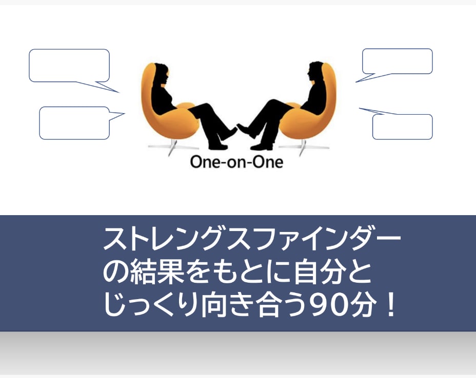 ストレングスファインダーでコーチングをします Gallup認定ストレングスコーチによるパーソナルコーチング イメージ2