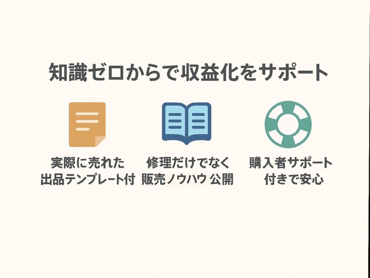 副業×在宅OK！ジャンクPCリペア転売教えます 初心者、知識ゼロ、在宅OK！PC修理×販売副業で稼ぐ新常識 イメージ4