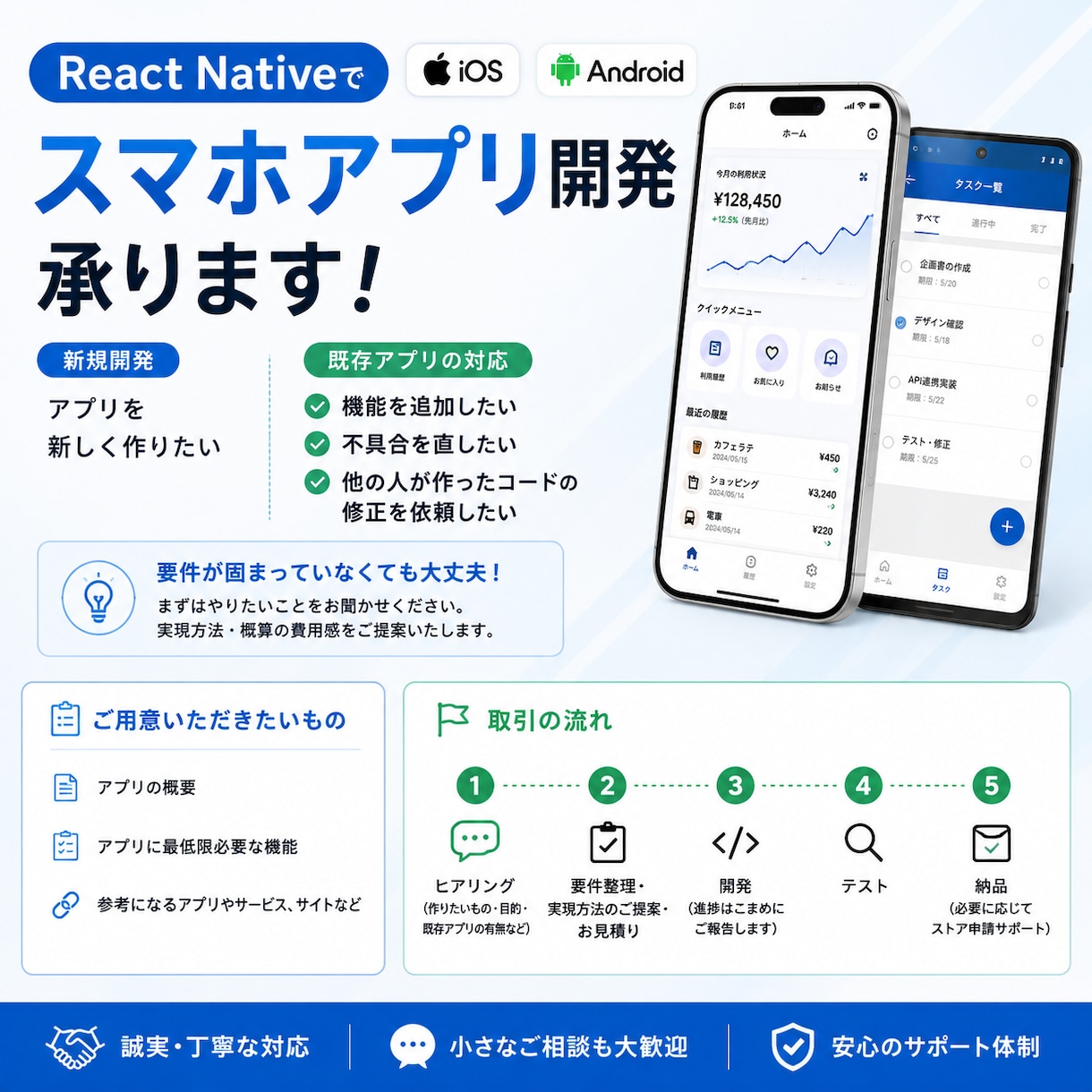 スマホアプリ開発・修正・機能追加します 「アプリを作りたいけど何から頼めばいいか分からない」方に イメージ1
