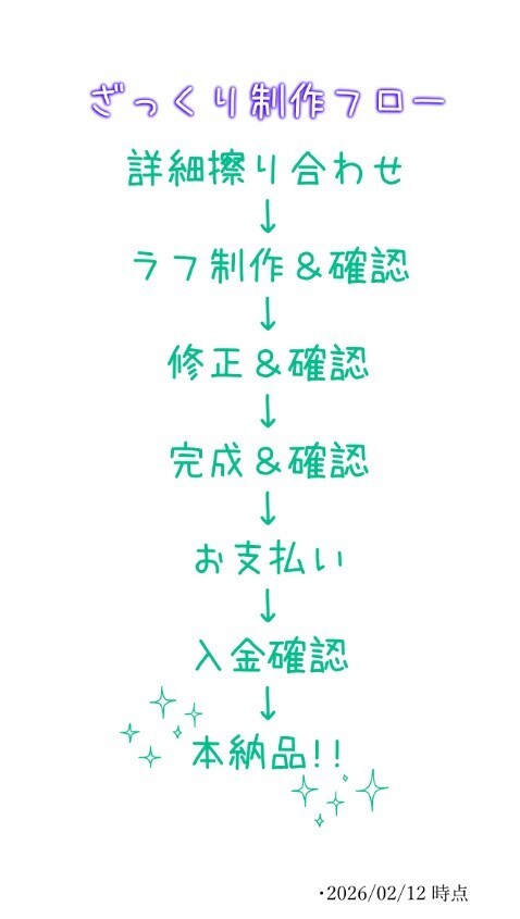 イラストを作成します MVイラストやキャラクターデザインを必要としている人へ イメージ3