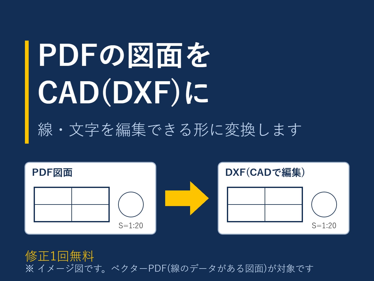 PDFの図面をCADデータ(DXF)にします ベクター図面の線・文字を編集できる形に。修正1回無料 イメージ1