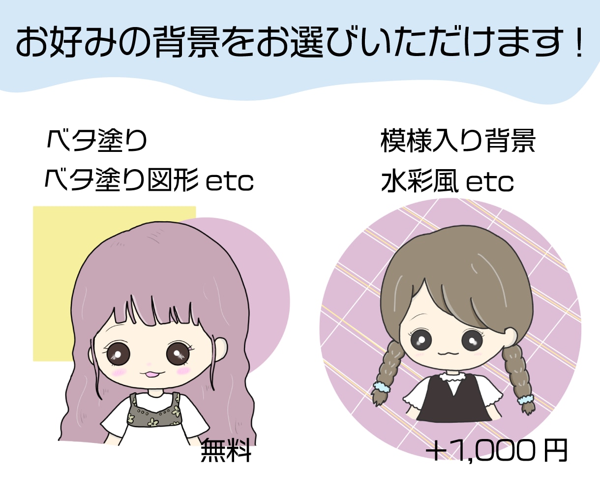 ゆるかわいいSNSアイコン描きます あなただけのゆるかわイラストを描きます イメージ2