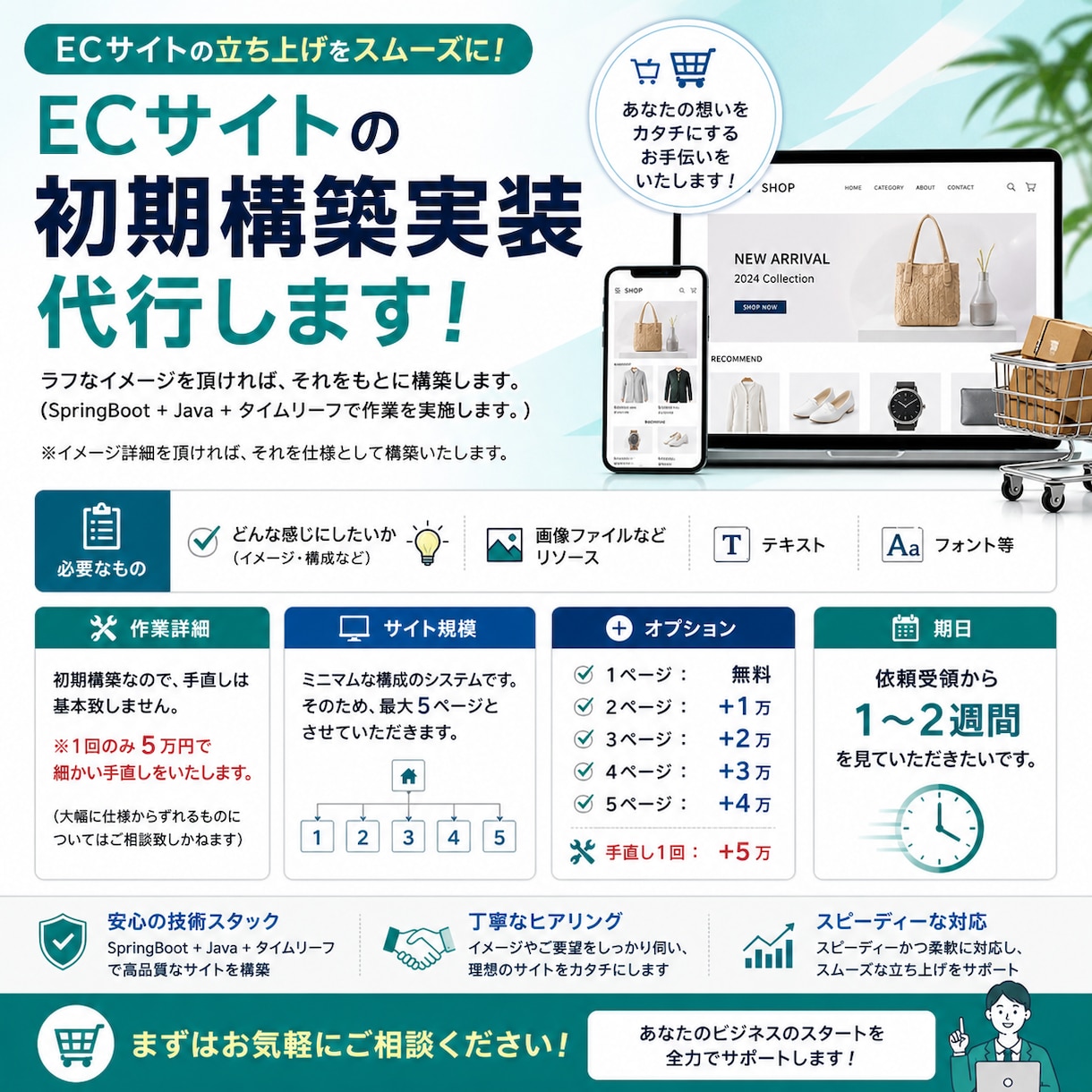ECサイトのシステムを構築代行します ECサイトのシステムならお任せください！ イメージ1