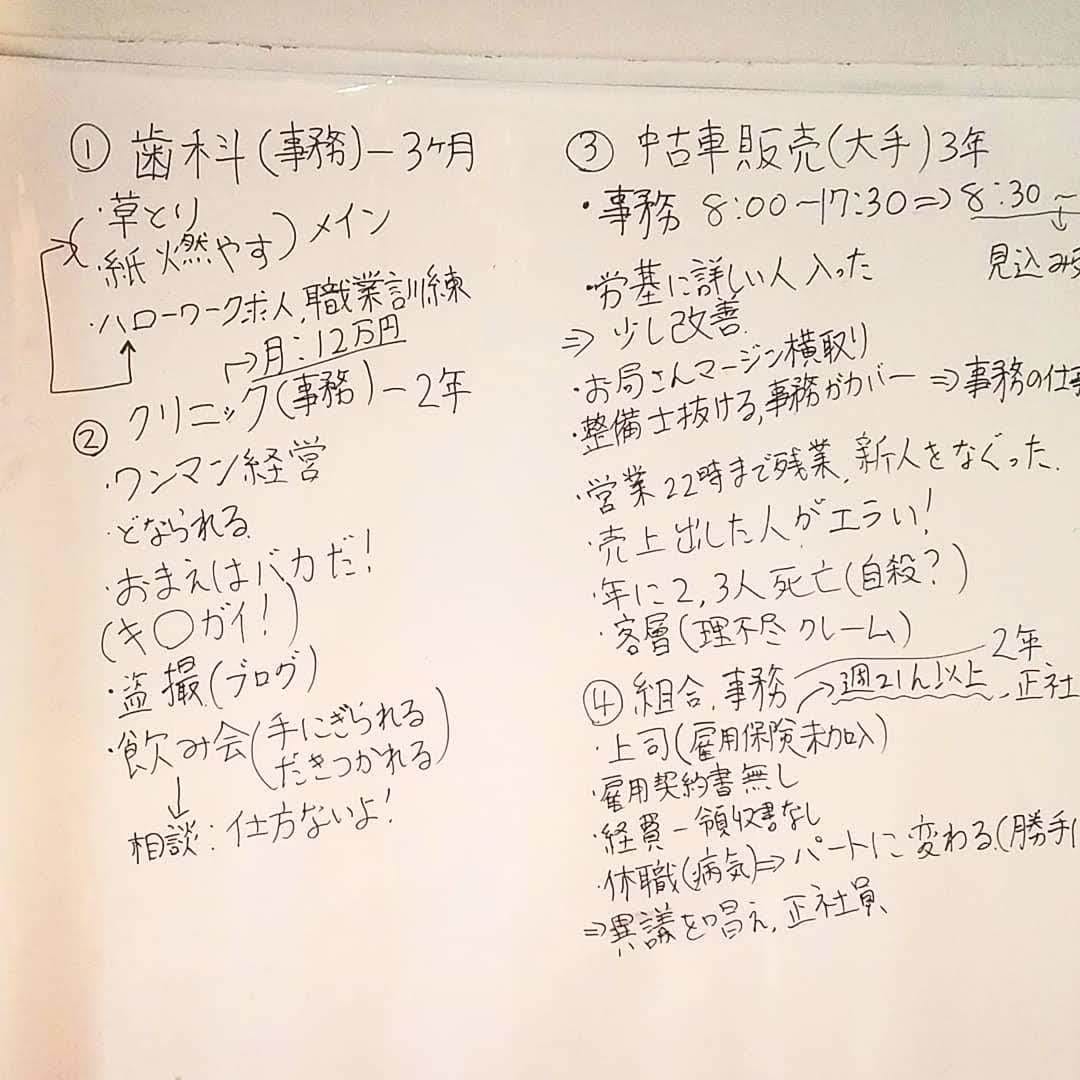 ブラック企業でのグチや相談やってます ブラック企業で悩んでる人のための居場所になります。 イメージ2