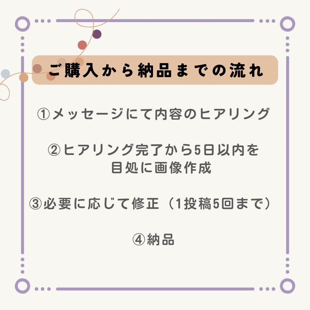 Instagram投稿画像作成します 見やすい、伝わりやすい画像作成致します！ イメージ2