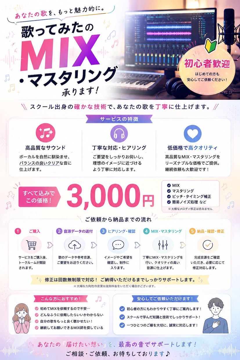 歌ってみたのMIX・マスタリングを承ります ピッチ、リズム修正、マスタリング全て込みです！ イメージ2