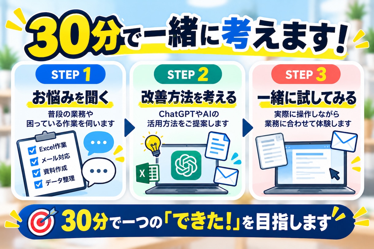 事務作業をAIで効率化する方法を教えます Excel・メール・資料作成のお悩みを30分で一緒に解決！ イメージ3