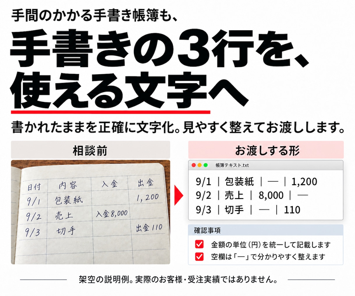 写真や手書き帳簿の文字をテキストにします 見ながら打ち直す手間を、照合済みの文字データへ イメージ4