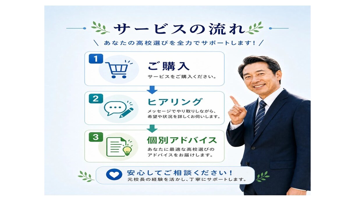 大阪の高校受験　元校長が悩みに親身に寄り添います 元私立高校入試広報　相談実績千人以上　あなたの不安を安心に！ イメージ7