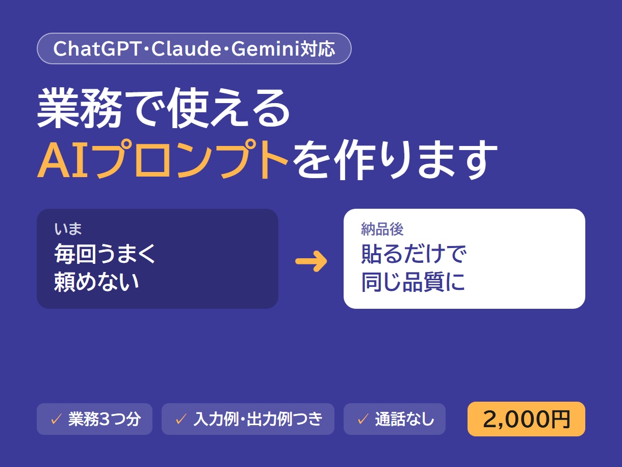 業務で使えるAIプロンプトと手順書を作ります ChatGPT・Claude対応。毎回の文章作成を型にします イメージ1