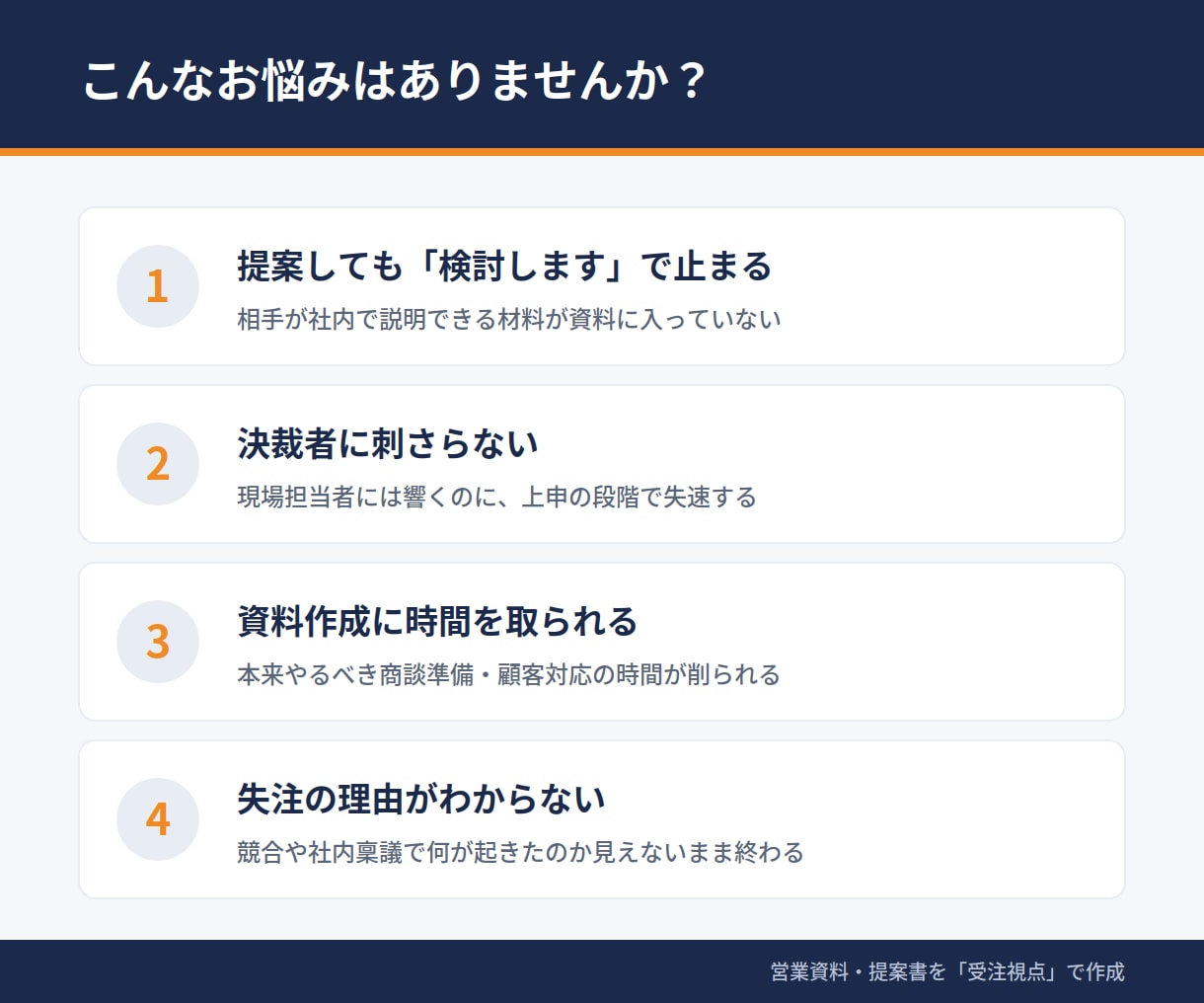 営業資料・提案書を“受注視点”で作成します MEDDPICCを活用した商談を前進させる資料作成を支援 イメージ2