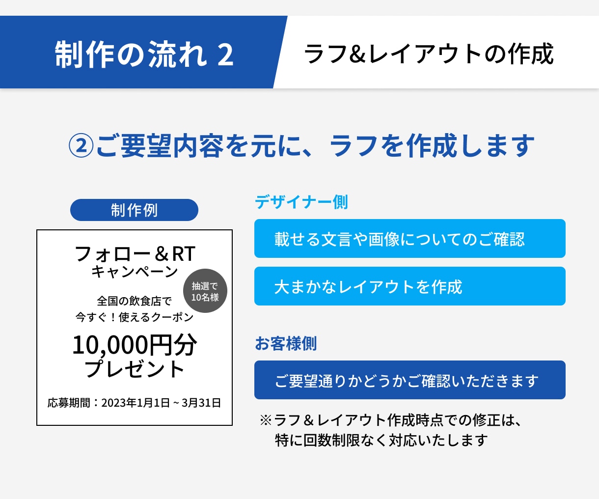 現役デザイナーがバナーを制作します ご要望・修正等、レスポンス早く対応いたします イメージ3