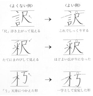 あなたの名前を綺麗に書くコツを伝えます 自分の名前を綺麗に書きたいと思う人へ イメージ1