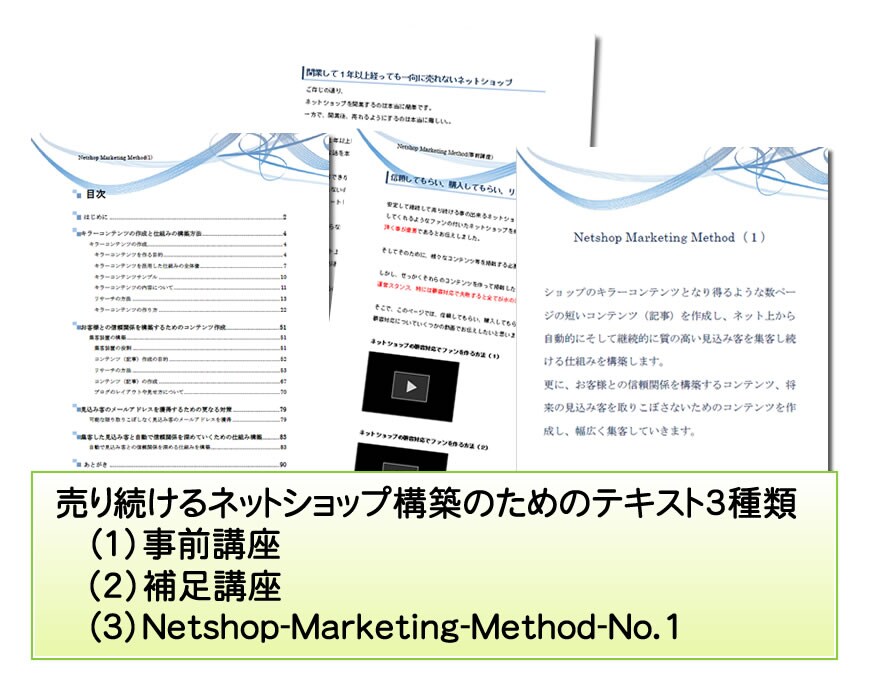 個人が趣味のネットショップで成功する方法ます 効率よく集客し喜んで購入頂ける趣味を生かしたネットショップ イメージ1