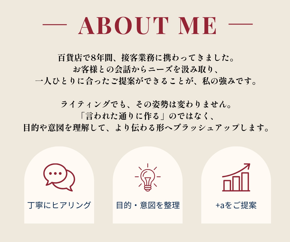 読者目線を大切にした記事を執筆します SEO・コラム対応｜最高1日10,000PVのブログ運営経験 イメージ2