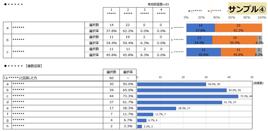 平日昼も対応：Excel実務をお引き受けします 即日納品・カスタマイズもご相談ください（実務歴20年~） イメージ2