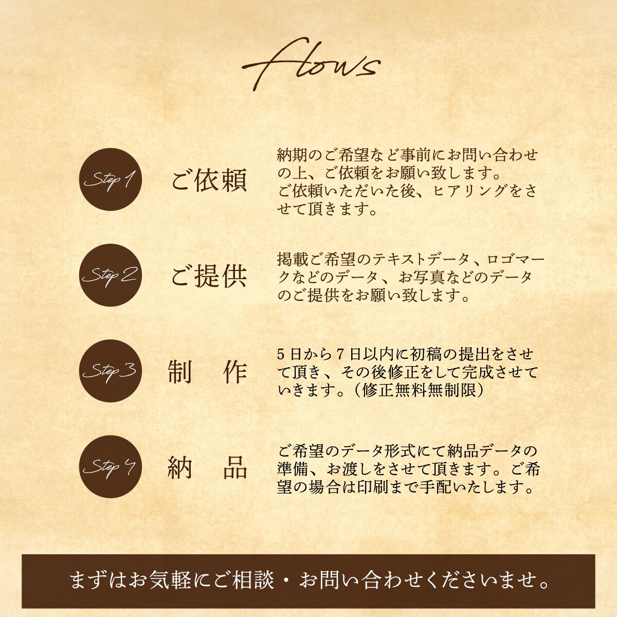 修正無制限/読みやすい/伝わるチラシ作成します ▶︎認知度アップ/訴求効果アップ/集客アップに繋げます！ イメージ8