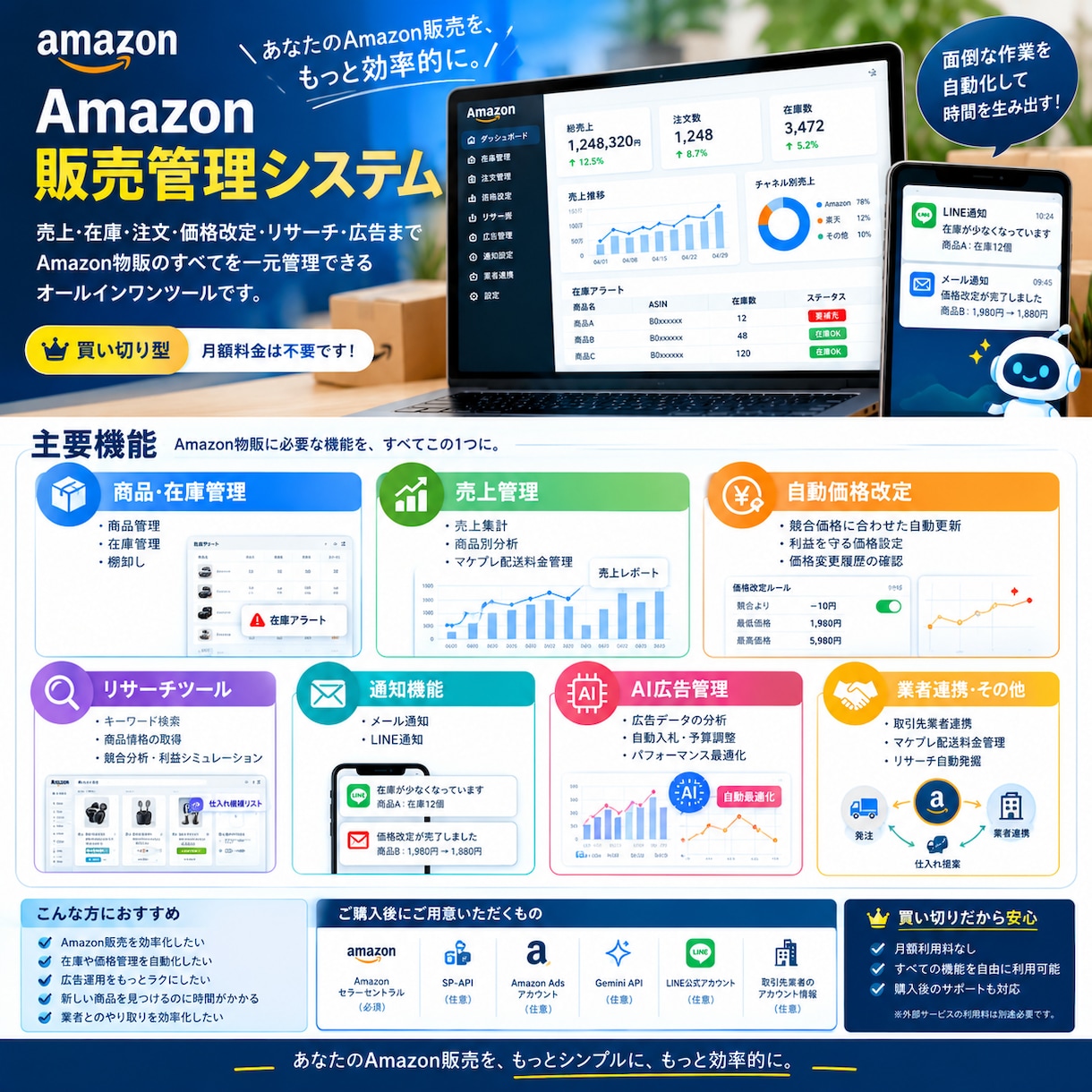 Amazon物販管理システムを制作します 売上・在庫・価格改定・AI広告まで自動化！ イメージ1