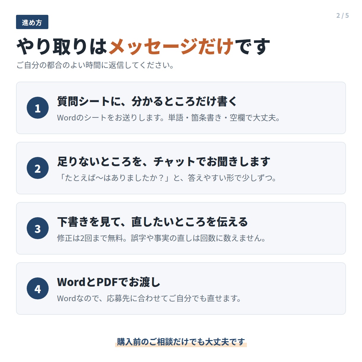 チャットだけで履歴書・職務経歴書を作成します 販売・接客の経験を言葉に。店舗で面接をしていた者が聞きます イメージ2