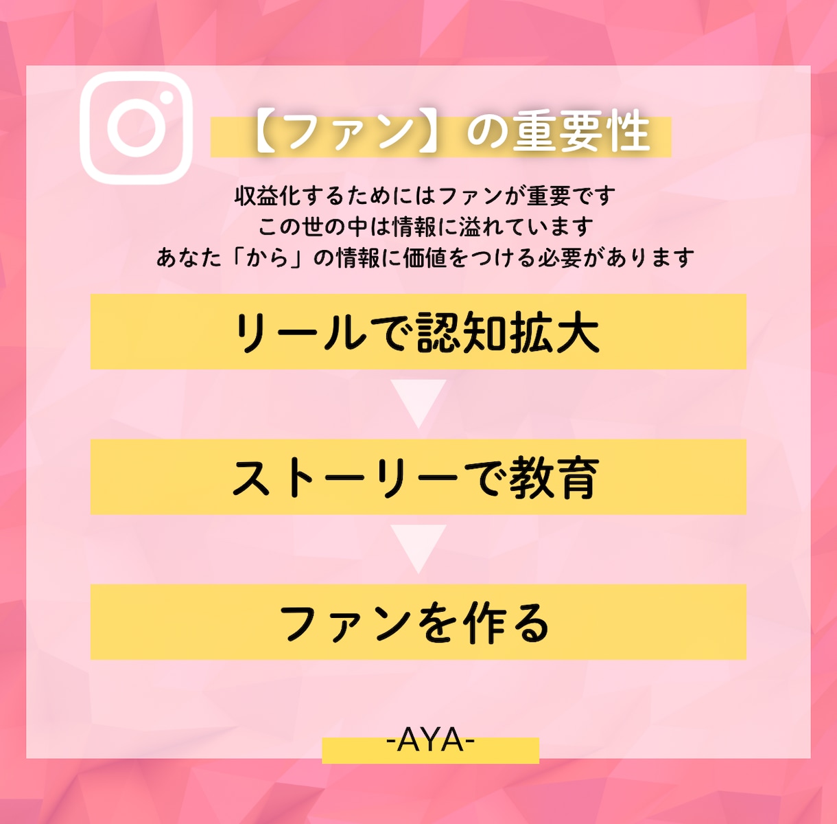 インスタを伸ばす方法教えます 5月末までの限定価格！スクール型で初めてでも安心！質問し放題 イメージ4